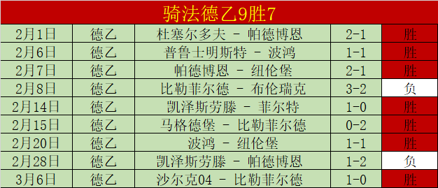 国安,轮中超对决,鲁能,狗万官网,体育资讯平台,足球赛事信息,篮球赛事资讯,娱乐资讯