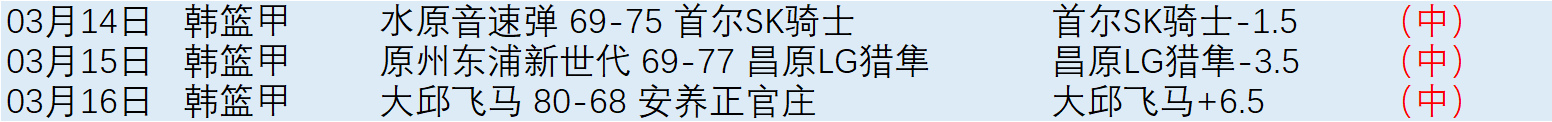河南建業逆,轉廣州富力,巴索戈點球,狗万官网,体育资讯平台,足球赛事信息,篮球赛事资讯,娱乐资讯