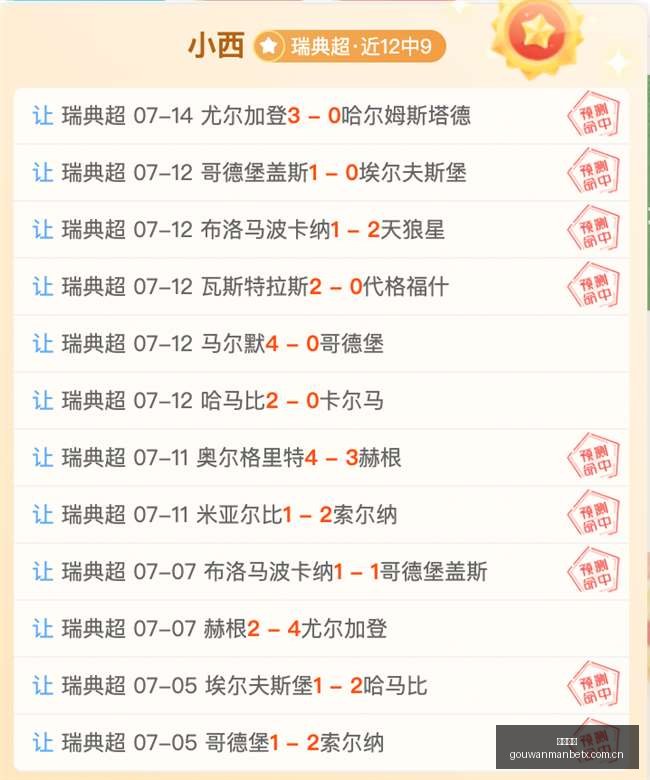黑德堡对阵,乔治十字,澳维超焦点,狗万官网,体育资讯平台,足球赛事信息,篮球赛事资讯,娱乐资讯
