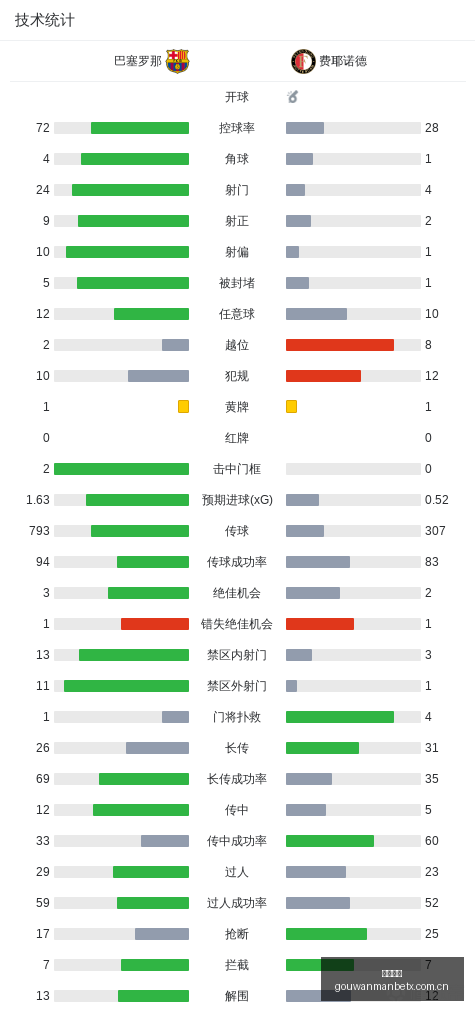 新浪财经研,究院权威发,年财经趋势,狗万官网,体育资讯平台,足球赛事信息,篮球赛事资讯,娱乐资讯