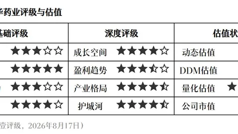 哈利波特首部剧版预告曝光：三巨头重聚，圣诞夜上映